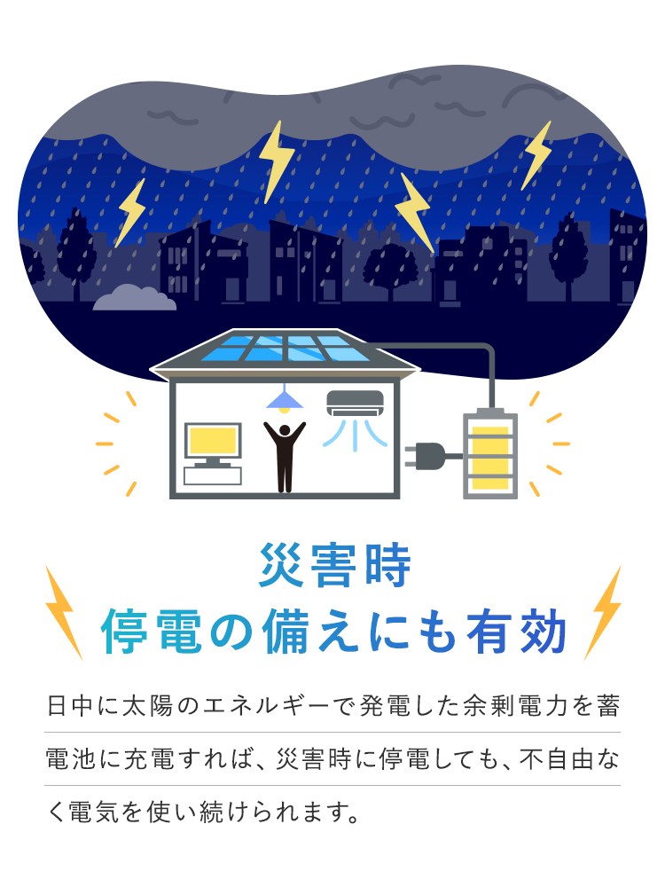 災害時、停電の備えにも有効