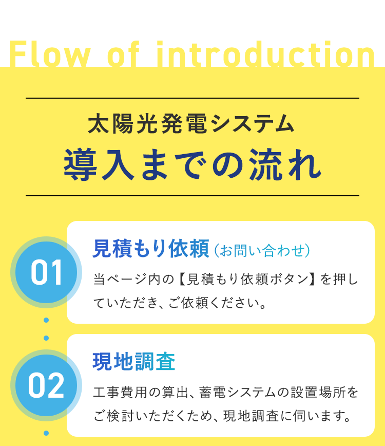 太陽光発電システム 導入までの流れ