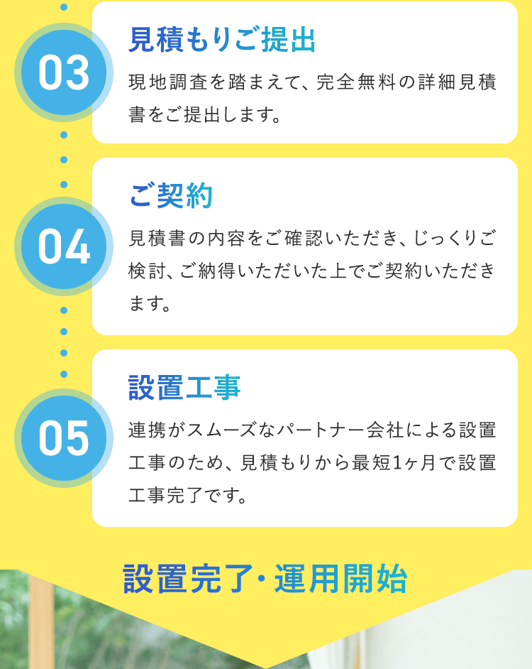 見積もり依頼→現地調査→見積もりご提出→ご契約→設置工事