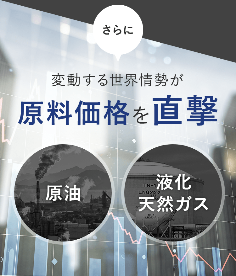 さらに変動する世界情勢が原料価格を直撃